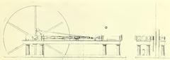 Historical steam engine designed for the Philadelphia Mint in 1836