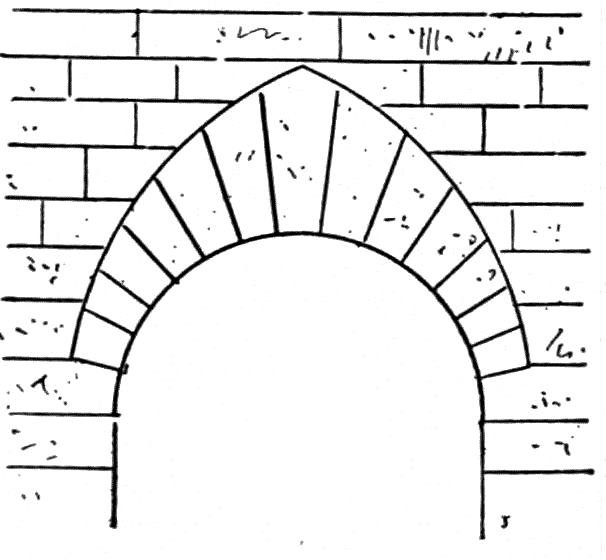 Palazzo Mozzi Renaissance architecture scan