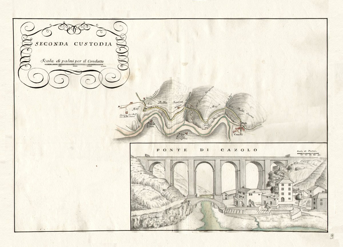 1729 hand-drawn map of Genoa aqueduct plan by Matteo Vinzoni in black ink and watercolor on paper