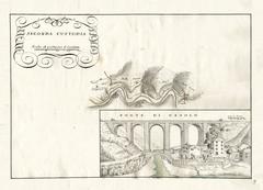 1729 hand-drawn map of Genoa aqueduct plan by Matteo Vinzoni in black ink and watercolor on paper