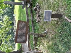 Beginning of trail at Farm Museum, Humpback Rocks Visitor Center, Blue Ridge Parkway Virginia