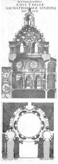 Sindone Chapel