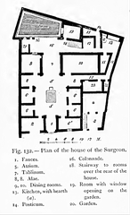 Architectural floor plan of the House of the Surgeon