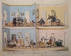 Stage set of Johann Nestroy's play The House of the Four Temperaments with a four-part split stage design