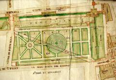 Giardini Salvi