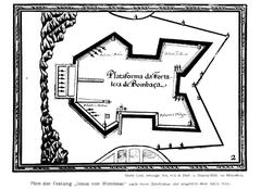 Fort Jesus Museum