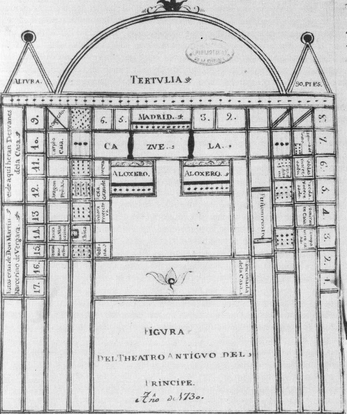 1730 architectural drawing by José Antonio de Armona showing seating plan of Corral del Príncipe theater in Madrid