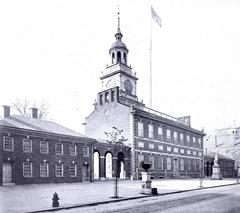 Independence Hall in Philadelphia in 1904