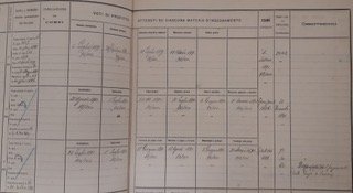 Photocopy of the University of Turin matriculation register