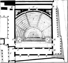 Little Theatre Of Pompeii