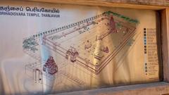 Plan of the Rajarajeshwara Temple in Tanjavur, Tamil Nadu, India