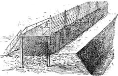 Reconstruction of Kitay-gorod Wall in 1534