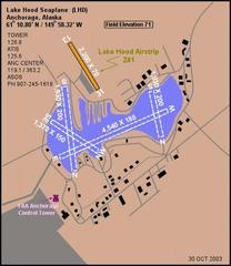 Lake Hood Seaplane Base