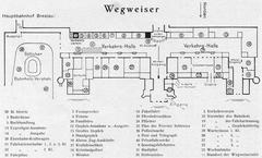 Signpost inside Breslau main railway station in 1929