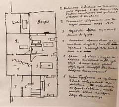 Floor plan of Alexander Pushkin's last apartment at Moika 12 drawn by V. A. Zhukovsky in 1837 with annotations of furniture and rooms