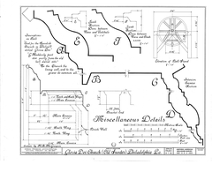 Historic drawing of Gloria Dei Church located at 929 South Water Street, Philadelphia
