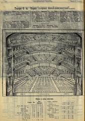 Theater troupe and theater plan from A. P. Kryukov's address and reference book, 1907