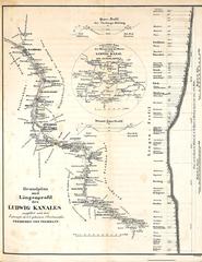 Ludwig Canal