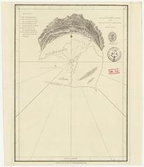 Historical map of Yanbu harbour on the coast of Saudi Arabia in the Red Sea showing underwater soundings