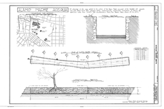 Acequia Madre De Valero