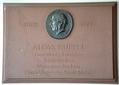 Commemorative plaque in Mainz for Aloys Ruppel at Zum Römischen Kaiser house