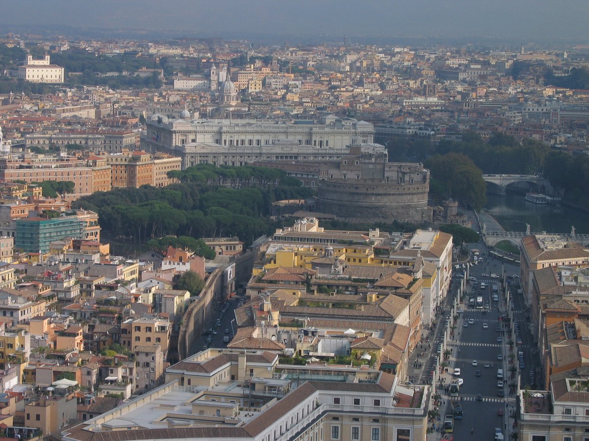 Panoramic view of St. Peter's Basilica in Rome