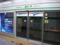 Ewha Womans University Station entrance with surrounding buildings