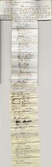 Petition from 1842 advocating abolition of slavery, addressed to Boston city officials