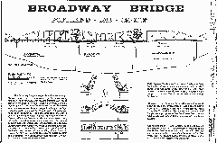 Broadway Bridge