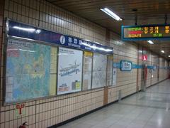Sinyongsan Station platform with train