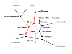 Map of railway lines in the Blonay-Chamby region including Museumsbahn Blonay-Chamby and former Chemins de fer électriques Veveysans