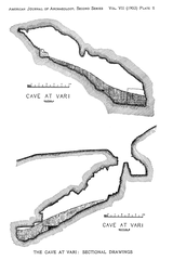 Cross sections of the Vari Cave also known as the Cave of Pan and the Cave of the Nympholeptos