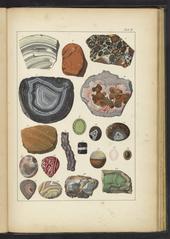 Science History Institute