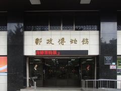 Chunghwa Postal Museum