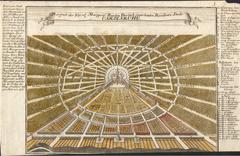 Colored copper engraving of the newly built residential city of Karlsruhe by Fürstl. Marggraf Baden Durlach in 1721