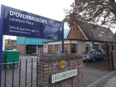 |
  D'Overbroeck'S