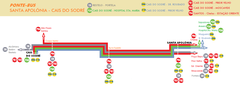 Bus connection map between Cais do Sodré and Santa Apolónia train stations in Lisbon 2010