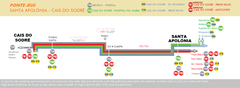 Bus connection between Cais do Sodré and Santa Apolónia train stations in Lisbon 2015