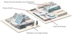 Cultural complex of Banco de la República featuring Biblioteca Luis Ángel Arango in Bogotá