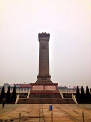 Aerial view of Palaces, avenues, buildings, parks, and scenery around the People's Memorial at Tiananmen Square in Beijing, China