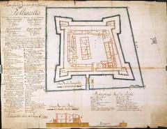 Antique map of the Fort of Geldria at Palliacatta with detailed measurements and annotations