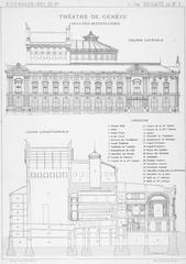 Grand Théâtre Geneva 1880 side facade architectural section