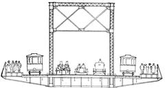 Hawthorne Bridge