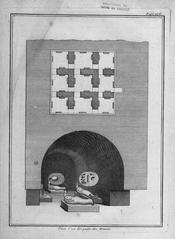 Ancient burial site illustration from Description de l'Egypte by Benoît de Maillet