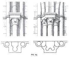 Vaulting system of Laon Cathedral showing Gothic architecture