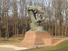 Monument of Fryderyk Chopin in Łazienki Królewskie Park, Warsaw