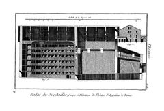 Engraved plates from Volume 9 of Diderot and d'Alembert's Encyclopédie showing theatre architectural drawings