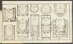 Plate III from Pierre Patte's Essai sur l'Architecture Théâtrale, 1782 architectural drawing