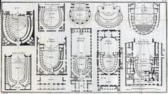 Plate III from Pierre Patte's Essai sur l'Architecture Théâtrale, 1782 architectural drawing
