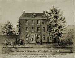First Female Medical College of Pennsylvania historic building exterior